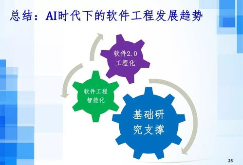 人工智能时代下的软件工程发展趋势