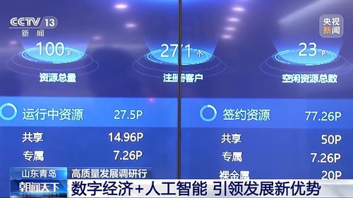 数字经济浪潮下，青岛如何以人工智能应用软件开发解锁企业发展新优势